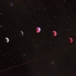 Photo astronomical events