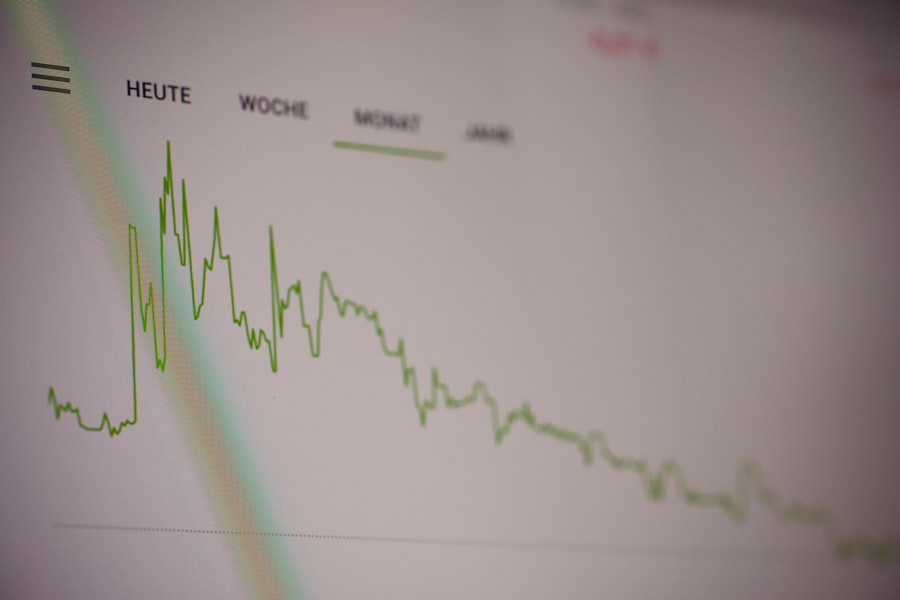 interest rate