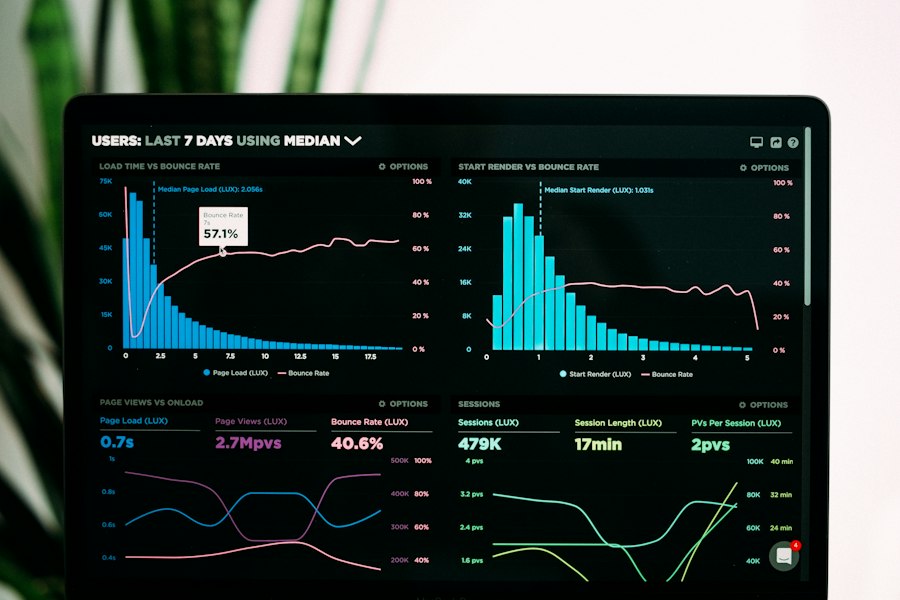 Photo monitoring