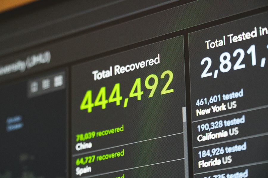 Photo daily news updates experts data analysis